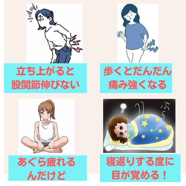 股関節痛の原因