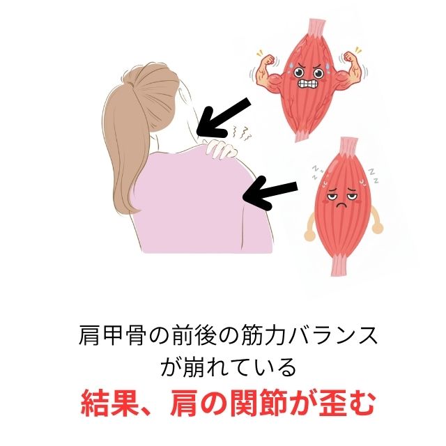 巻き肩原因