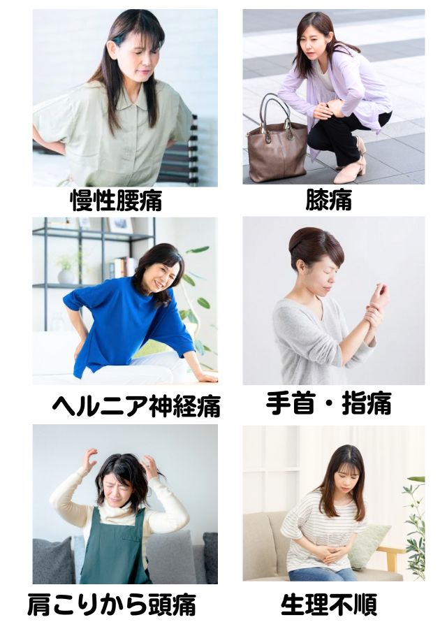 生活痛