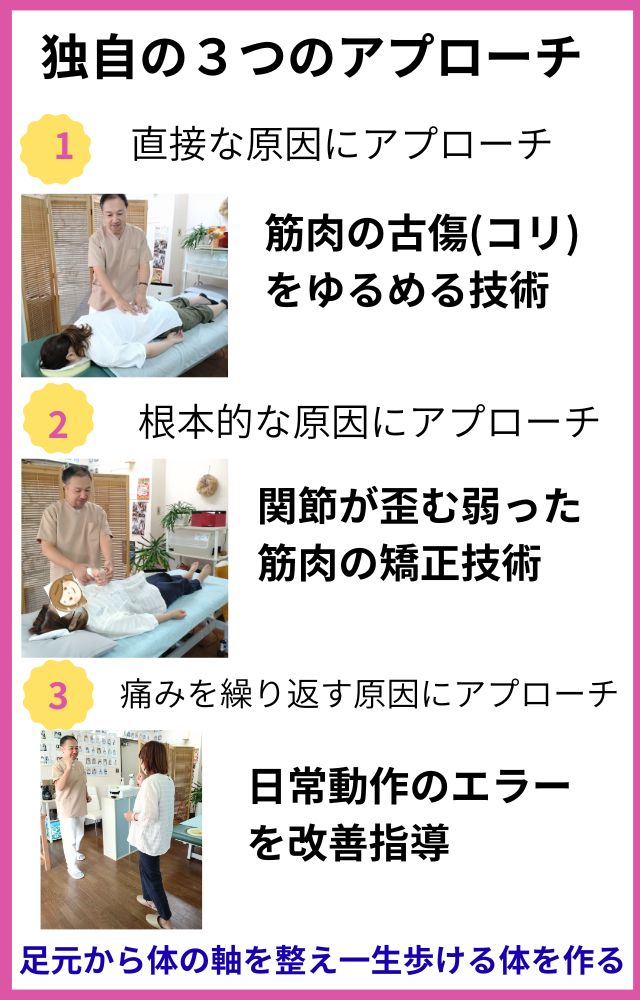 ここすごい