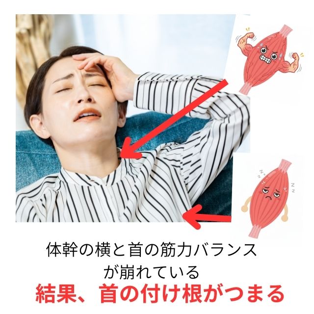 めまいさぼり筋